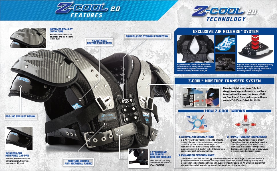 Gear Pro-Tec Z-Cool Shoulder Pad Product Features 1