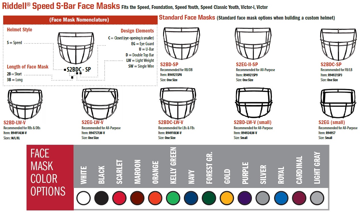 Riddell Speed S-Bar Facemasks Chart 1