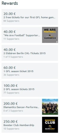 alcune delle ricompense che i Berlin Adler offrivano ai sostenitori del loro crowdfunding (per gentile concessione di Startnext)