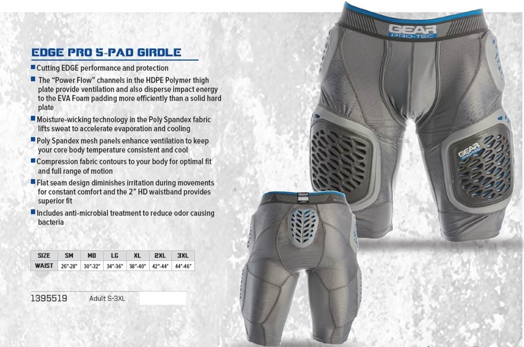 Gear ProTec Edge Pro 5Pad Girdle The Growth of a Game
