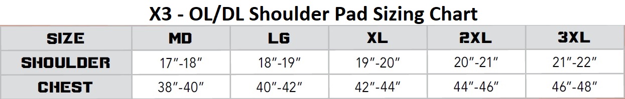 Gear Pro-Tec X3 Shoulder Pad (OL/DL) | The Growth of a Game